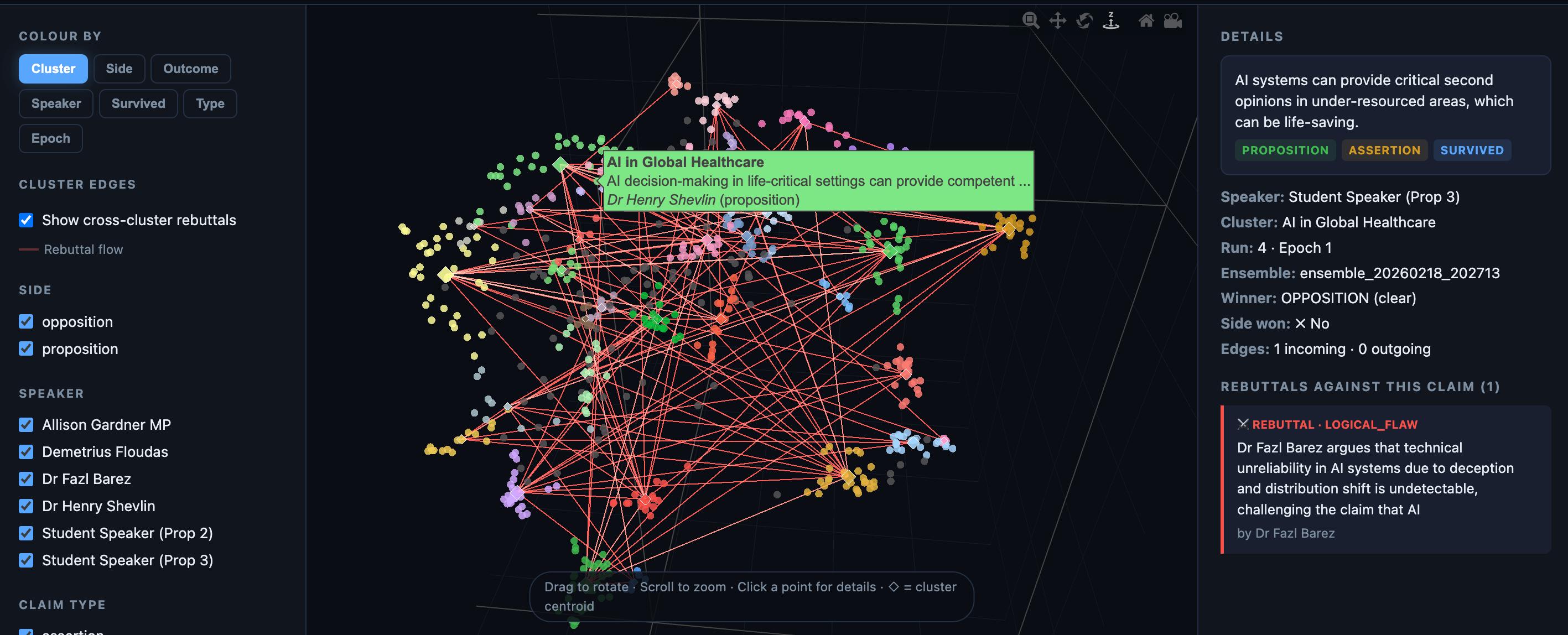 Cambridge Union debate preparation